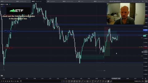 Futures Live Trading with Filkos