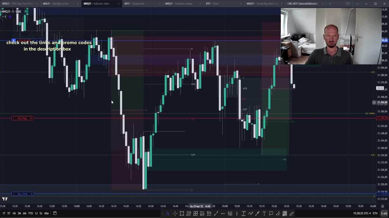 Futures Live Trading with Filkos