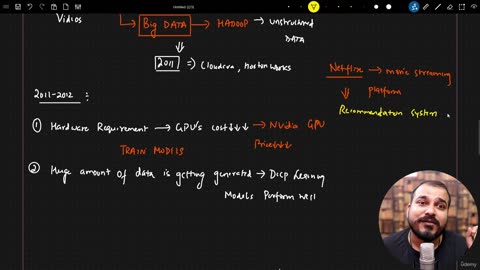 48.2 Why Deep Learning is getting Popular Krish Naik ML