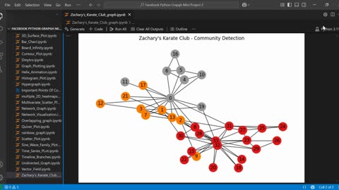 🥋 Create Zachary's Karate Club Graph Using Python 🐍📊