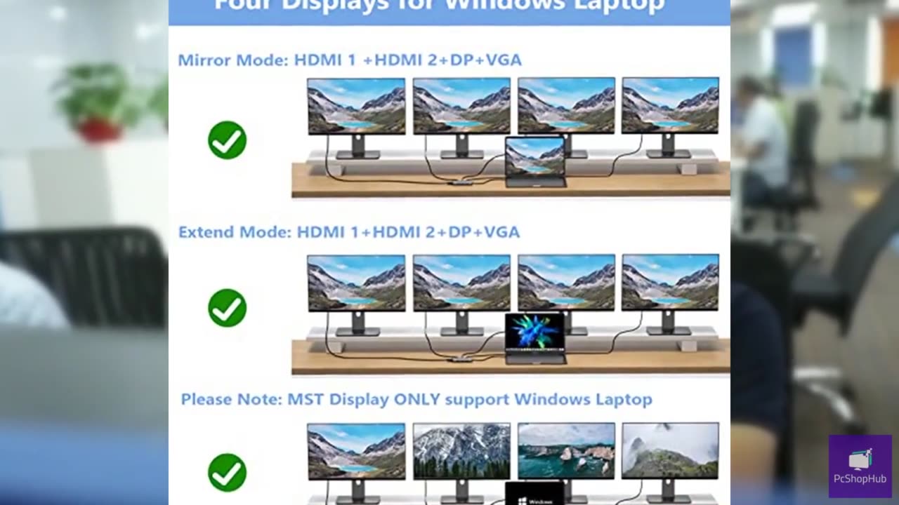USB C Docking Station Dual Monitor Adapter for Dell HP, Laptop Docking Station 3