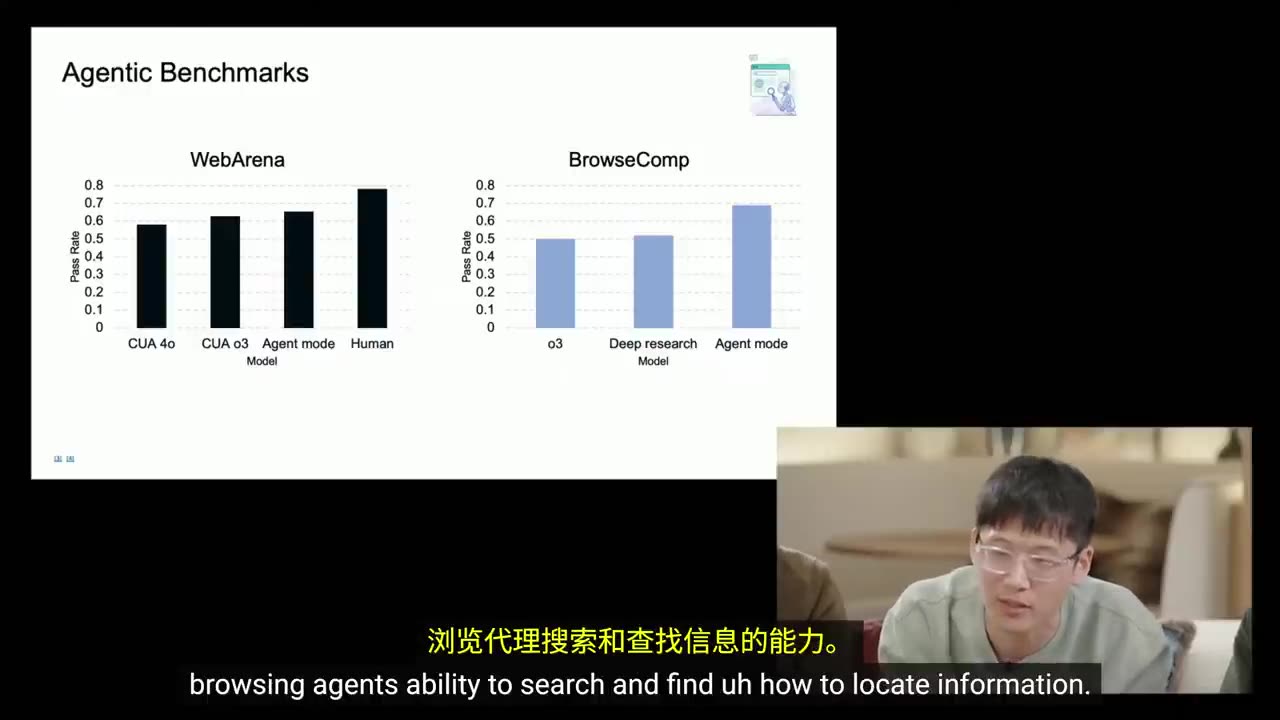 #AI 20250723 ChatGPT Agent 正式上线