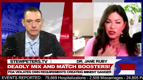 fda-announces-quot-mix-amp-match-quot-boosters-death-cocktail-for-masses