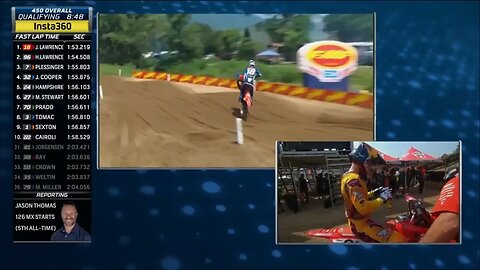 White Man Sports: Motocross