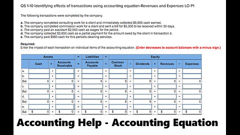Accounting Help: Identifying effects of transactions using accounting equation Step-by-step with JE