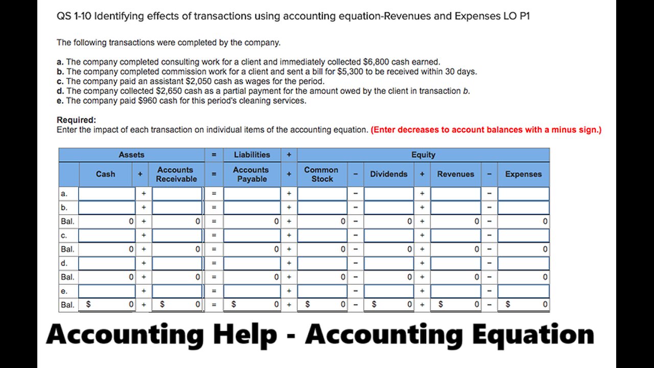 Accounting Help: Identifying effects of transactions using accounting equation Step-by-step with JE