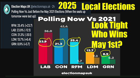Last Poll Just Before U.K. Local Elections 30 April 2025