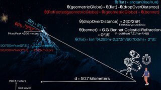 Aether Cosmology XSpace FlatEarth on Thursday Night