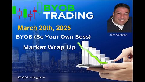 March 20th, 2025 BYOB Market Wrap Up. For educational purposes only