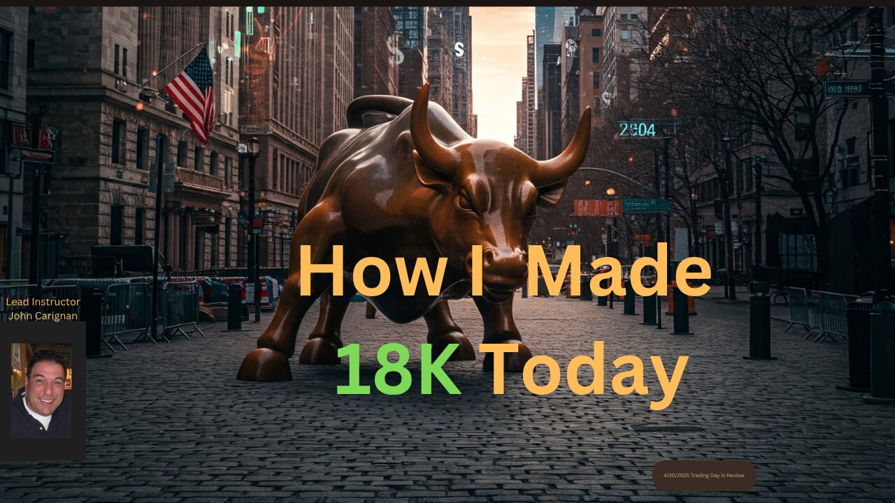 July 9th, 2025 BYOB Trading Day in Review. For educational purposes only.