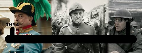 Timeline of World War 1 in Films