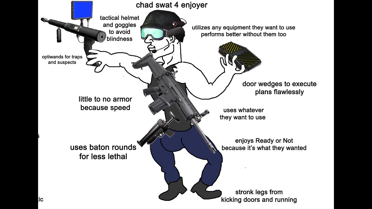 Ready or Not high effort stream