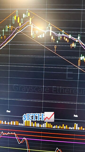 $ETH 📈