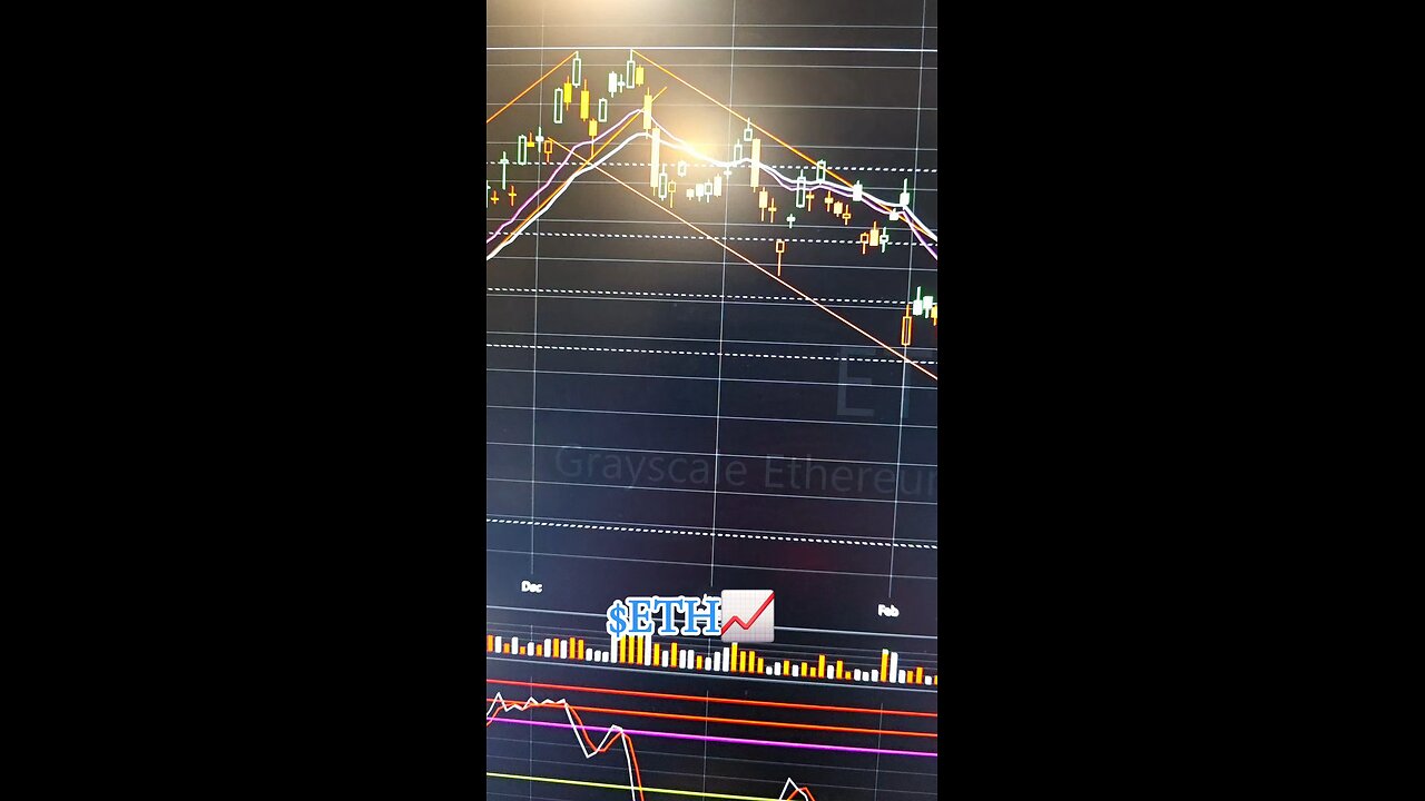 $ETH 📈