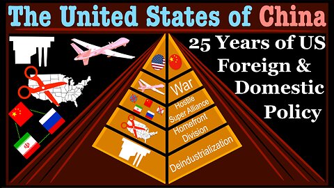Compromised: Does US. Policy Serve China? A Terrifying Proposal.