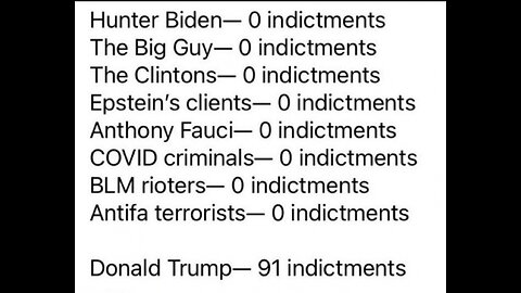 internal FBI emails reveal how democrat zombie joe biden DOJ tried to pile on charges against Trump
