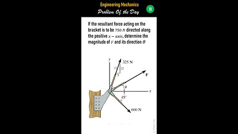 Mechanics of Statics - Problem of the Day 10
