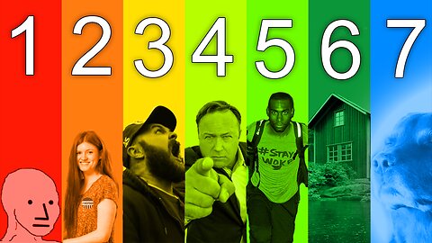 The 7 Levels of Political Extremism