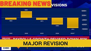 Jobs Data Just Exposed The Truth About The Economy Over The Last Year