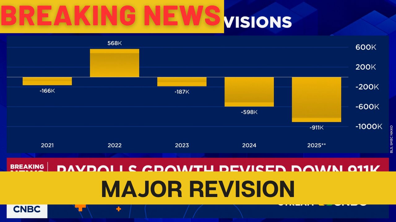Jobs Data Just Exposed The Truth About The Economy Over The Last Year