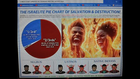 EVE IS THRU MAN THESE WICKED WOMEN GOT SOMETHING COMING🔥FUEL TO THE FIRE,PT.1