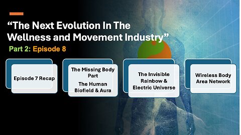 Episode 8: The Next Evolution In The Wellness and Movement Industry