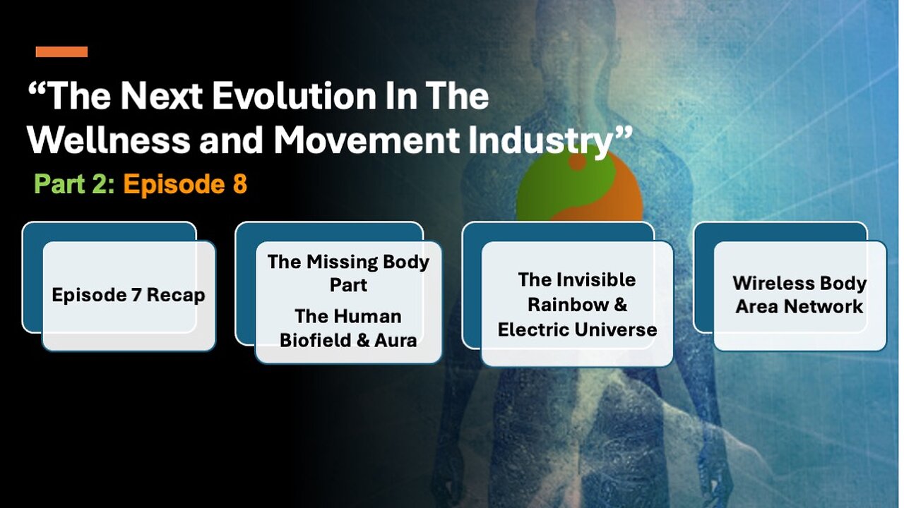 Episode 8: The Next Evolution In The Wellness and Movement Industry