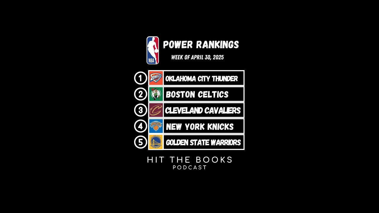 Power Rankings in the NBA for the week of 4/30/2025! 🏀