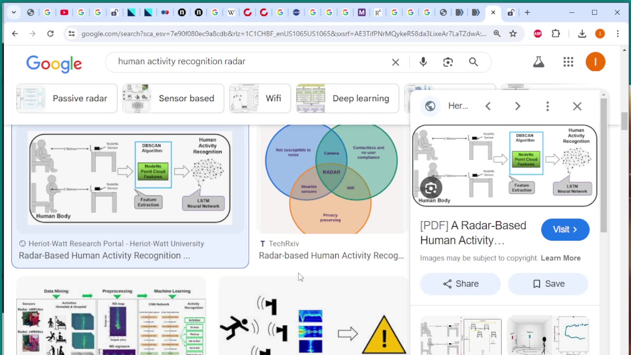It's only going to get harder For Everyone the longer we ignore NextGen Updgrades In society, Technology Policy And Economy