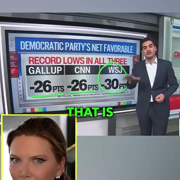 Trish Regan - CNN Host ADMITS_ Dem Brand is Now GARBAGE 😳😉