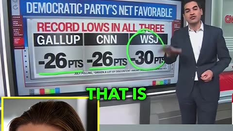 Trish Regan - CNN Host ADMITS_ Dem Brand is Now GARBAGE 😳😉