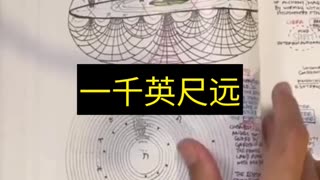 特斯拉其实发现了磁场不是直来直往，而是像漩涡一样旋转