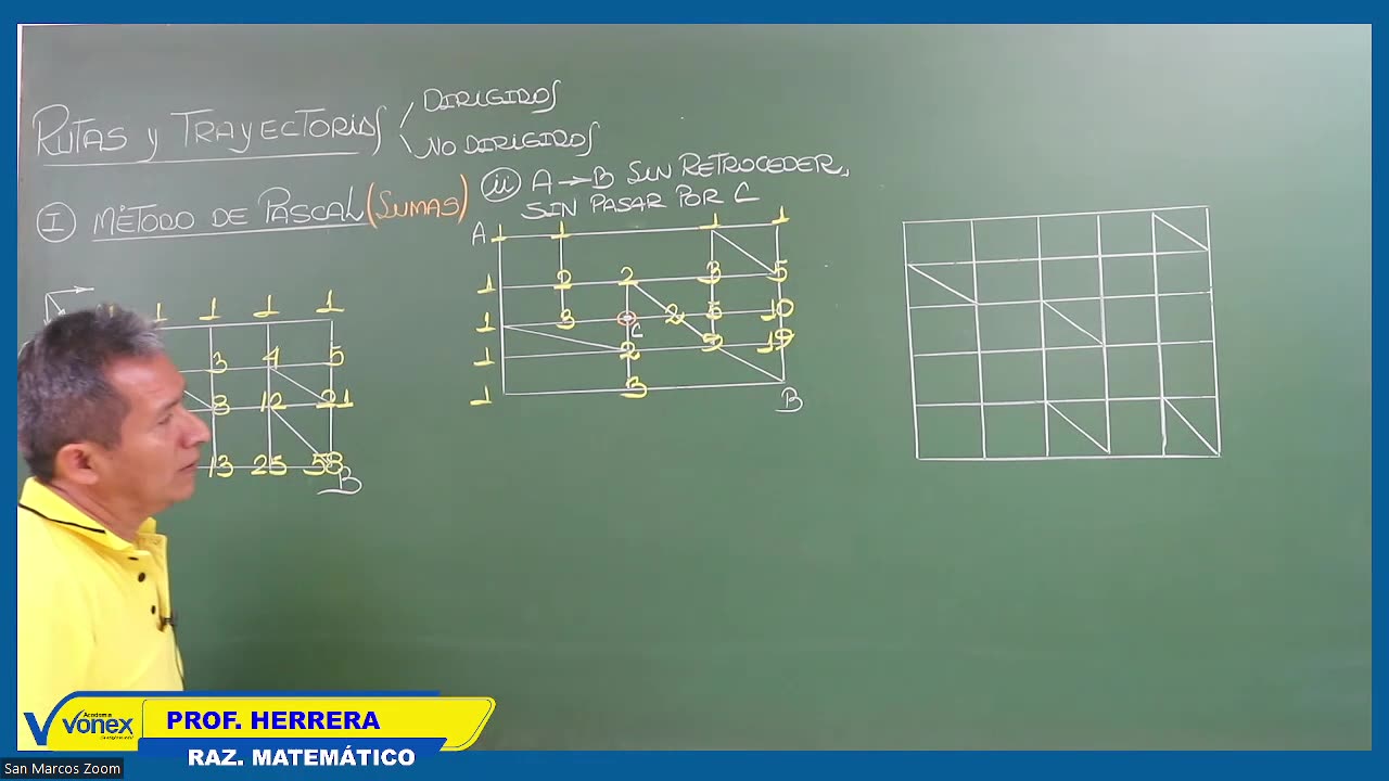 VONEX SEMESTRAL 2024 | Semana 03 | Raz Mat S1