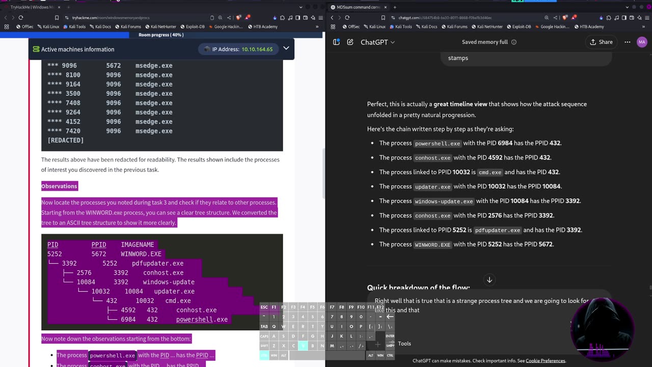 Tryhackme - Windows Memory & Processes