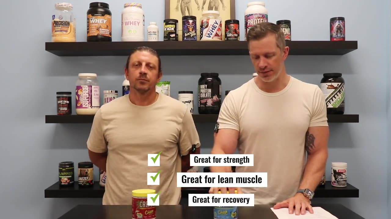 Flavored Creatine | FinaFlex x Calypso Review