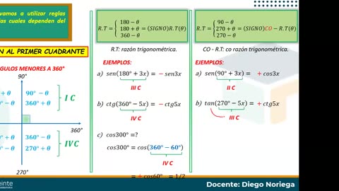 AULA 20 REGULAR 2025 - 1 | Semana 07 | Trigonometría