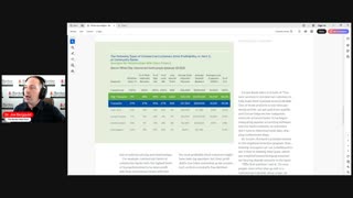 How can you boost the profitability of your best customers?