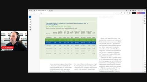 How can you boost the profitability of your best customers?