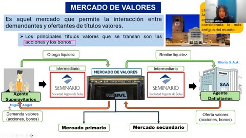 AULA 20 REGULAR 2025 - 1 | Semana 12 | Economía