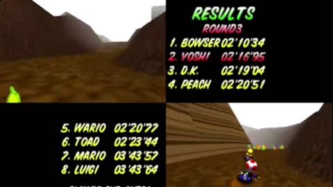 MARIO KART 64 ON PC - THE ULTIMATE REMASTERED EXPERIENCE