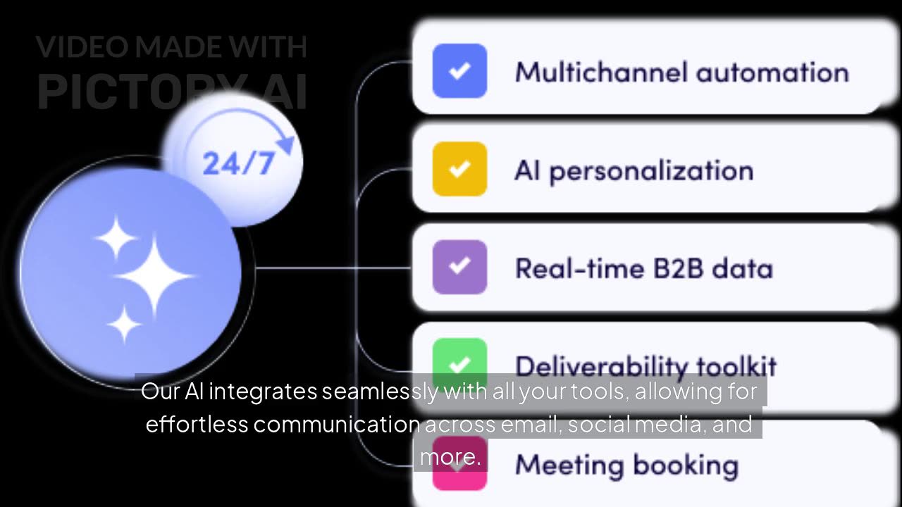 Turn Missed Opportunities into Booked Meetings | AI SDR by Reply.io