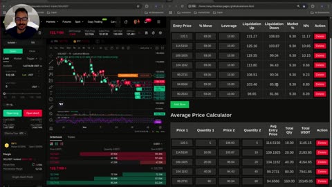 -24 HORAS, LO PUEDE CAMBIAR TODO!!!! Análisis URGENTE de Bitcoin y Solana