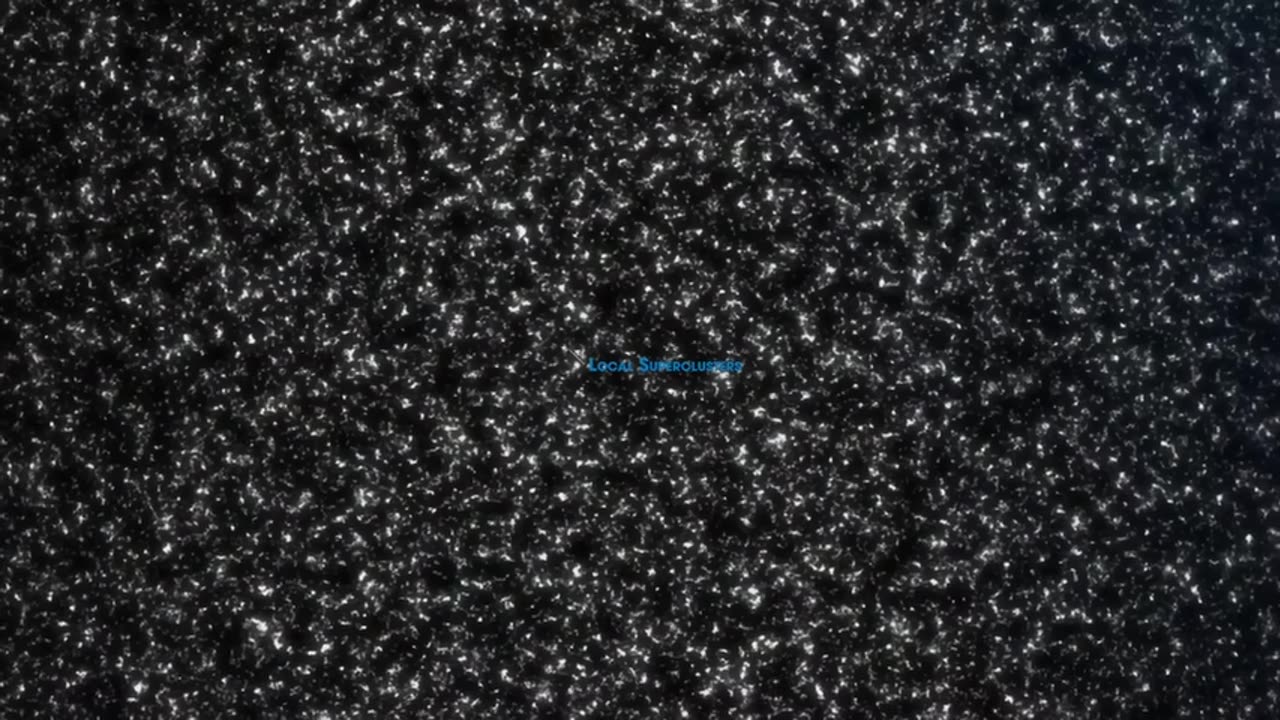 How Big is The Universe