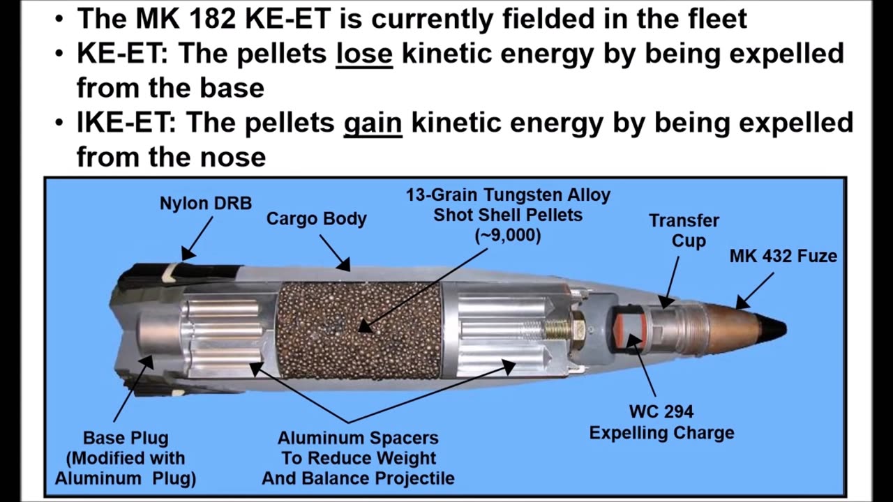 US Navy IKE-ET 5" shell high speed test