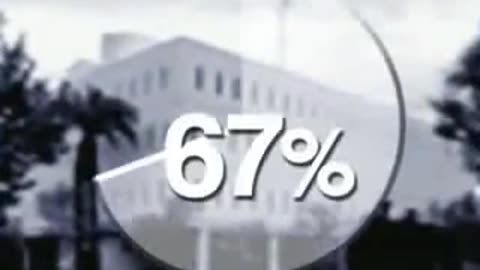 Mainstream Media Lies To The Masses - Media Hoaxes, Lies, And Fakes; Documentary