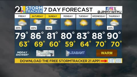 JULY 18 2025 WFMJ 21 NEWS WEATHER FORECAST