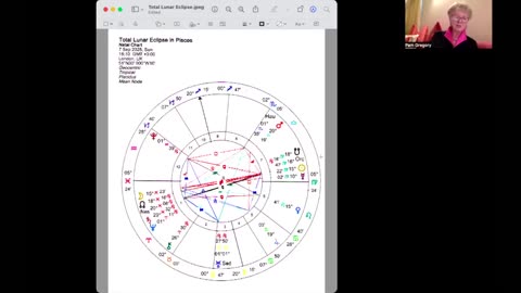 Pam Gregory: Total Lunar Eclipse September 7th 2025