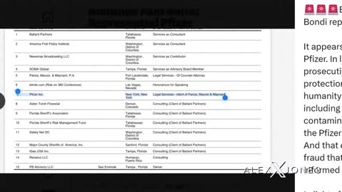 Pam Bondi and The DOJ: Are we getting what we Voted For?
