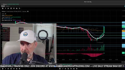 The Aftermarket Ep 809 “ The 9 And VWAP Cross”