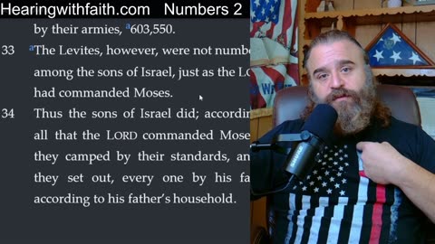 Numbers 2: The Order of Israel’s Camp and Its Christian Meaning